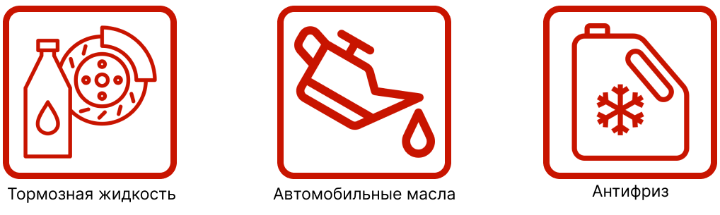 Маркировка авто жидкости.png Маркировка авто жидкости.png